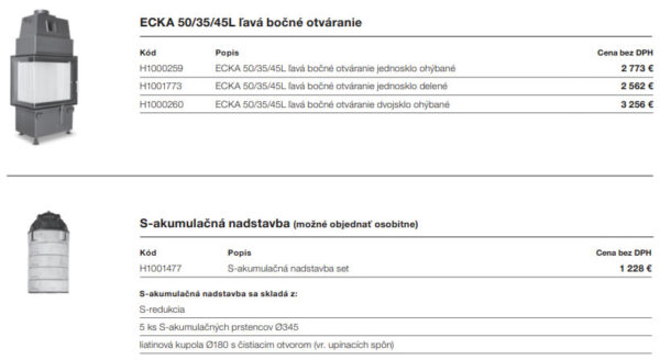 Krbová vložka HOXTER ECKA 50/35/45 ľavé presklenie