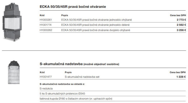 Krbová vložka HOXTER ECKA 50/35/45R pravé presklenie