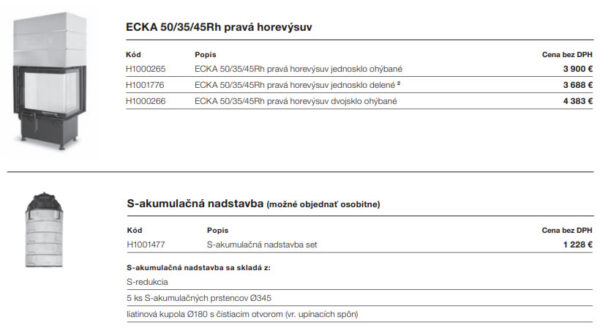 Krbová vložka HOXTER ECKA ECKA 50/35/45Rh pravé presklenie, výsuv hore