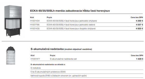 Krbová vložka HOXTER ECKA 60/35/50SLh ľavé presklenie , vysúvacie dvierka hore