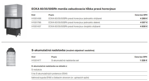 Krbová vložka HOXTER ECKA 60/35/50SRh pravé presklenie, vysúvacie dvierka hore