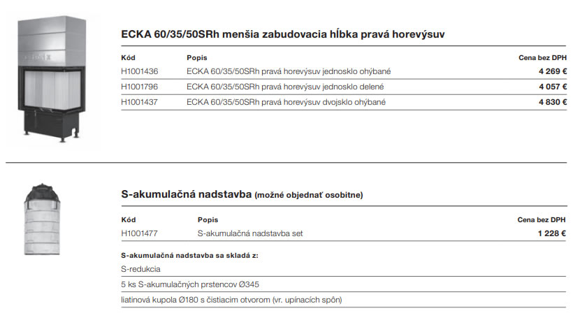 Krbová vložka HOXTER ECKA 60/35/50SRh pravé presklenie, vysúvacie dvierka hore