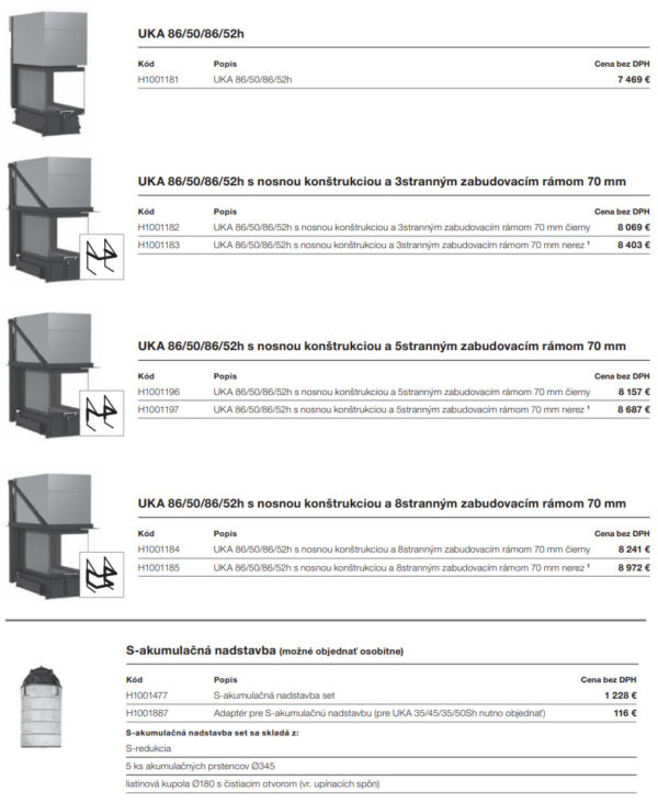 Krbová vložka HOXTER UKA 86/50/86/52h trojstranné presklenie , vysúvacie dvierka hore